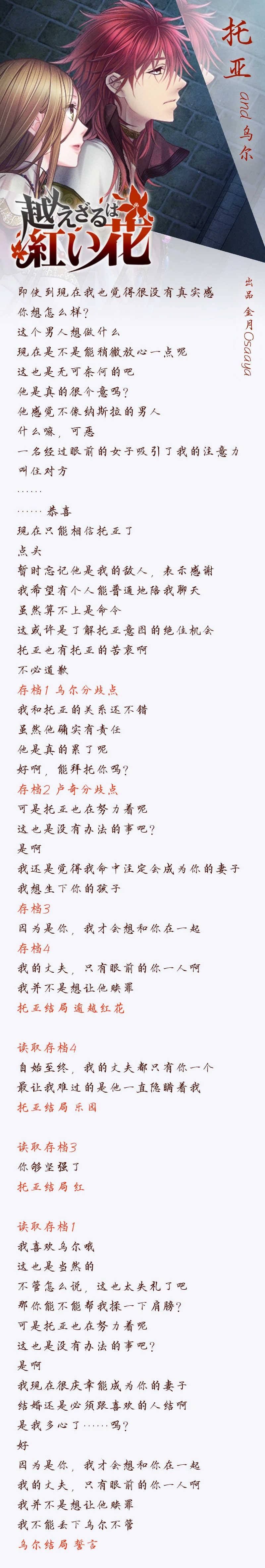 分支攻略图片